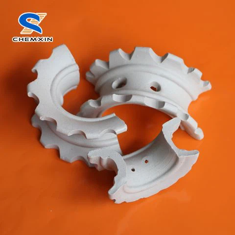 セラミックスーパーサドル